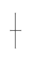 Doji symbol from a financial candlestick chart